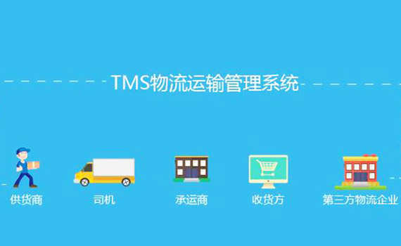 TMSϵͳ