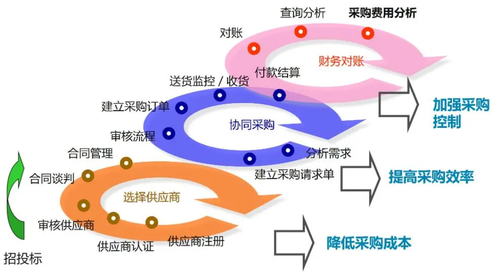 Ӧϵͳ.png